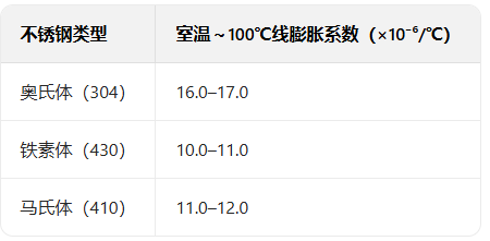 企业微信截图_17686375012449